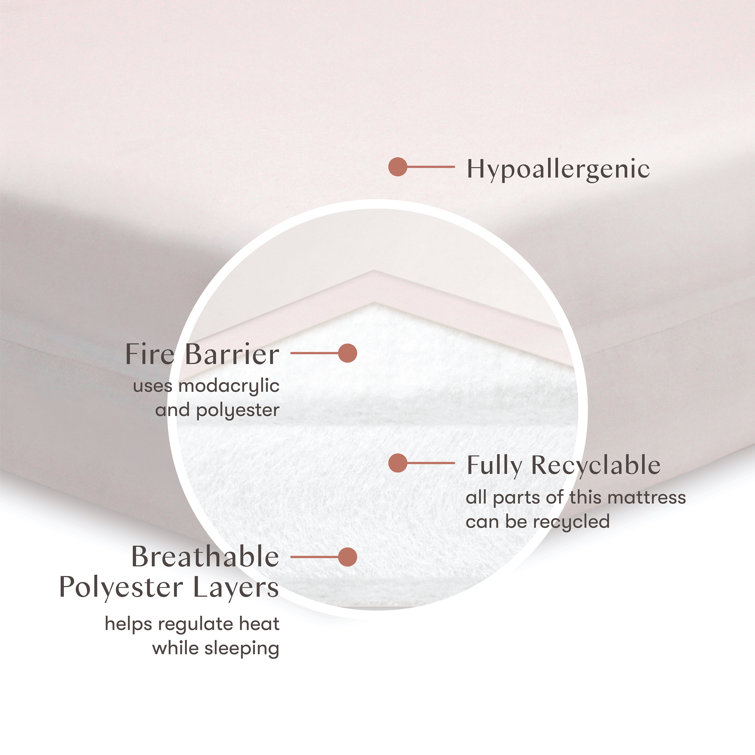Orthopedic online crib mattress